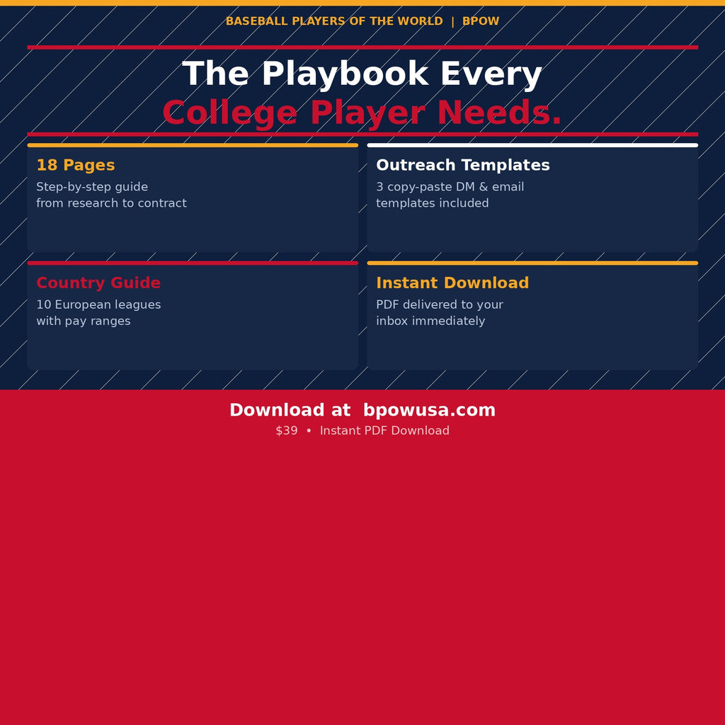 How to Play Baseball in Europe After College